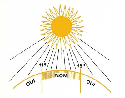 soleil santé 2